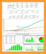 Razor EA Backtest Results