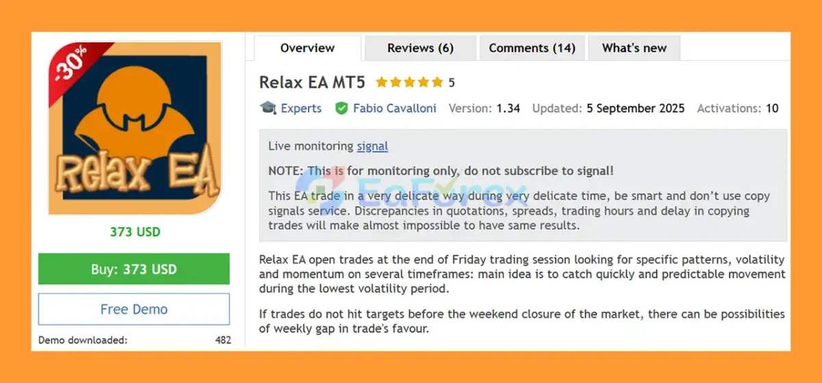 Relax EA MT5 Overview