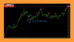 Apex Sniper Arrow Indicator EA Review