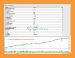 Rosaline EA MT5 Backtest Result