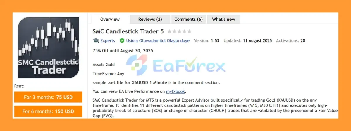 SMC Candlestick Trader 5 Overview