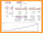Eagle Scalper Backtests