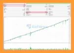 Score EA MT5 Backtest Result