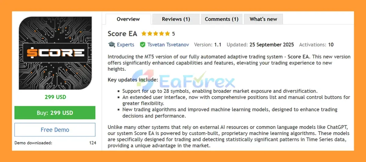 Score EA MT5 Overview