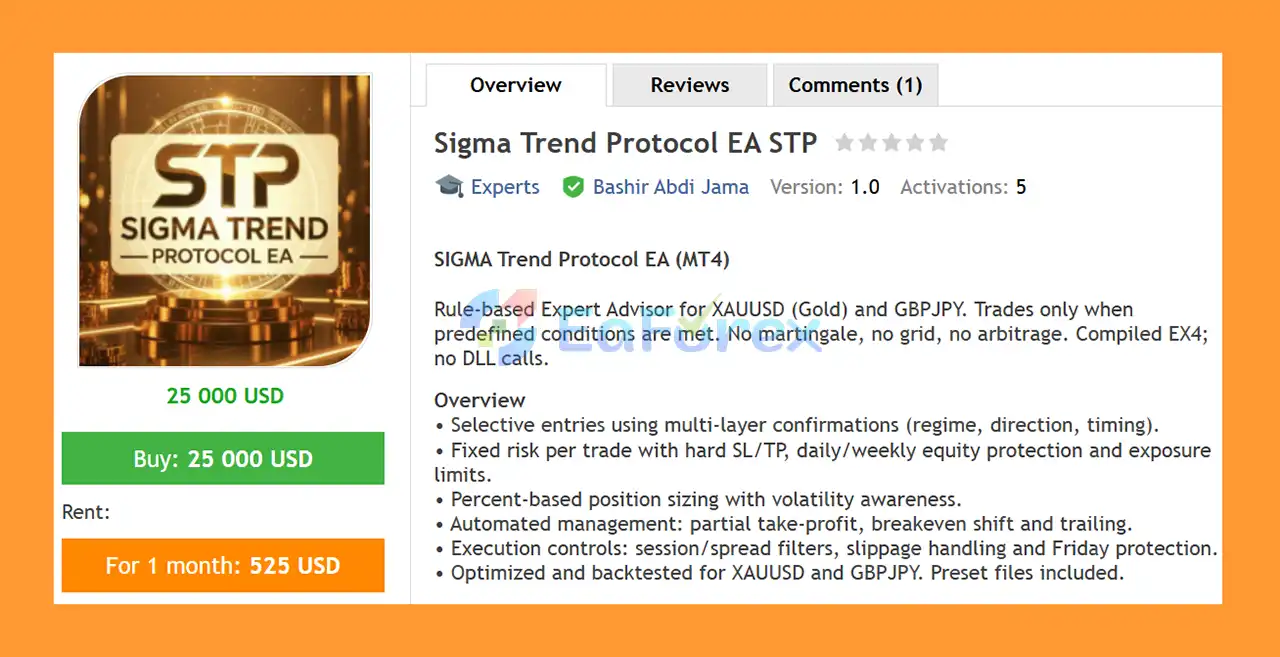 Sigma Trend Protocol EA STP overview
