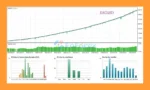 SilverPulse AI MT5 Backtest