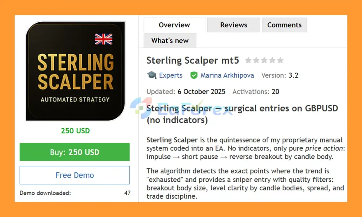Sterling Scalper MT5 Overview