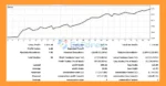 StorageFX EA MT4 Backtest