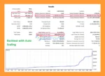 Swap Master EA MT5 Backtest Results