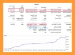 Swap Master EA MT5 Backtests Results