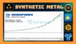 Synthetic Metal EA Backtest Result