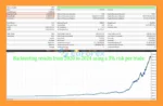 Tom Scalper MT5 Backtest Result