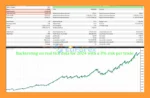 Tom Scalper MT5 Backtest Results
