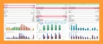 Trend DCA EA MT5 Backtests