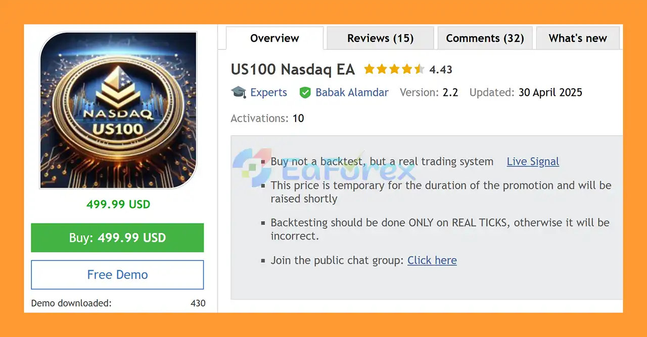 US100 Nasdaq EA MT5 Overview