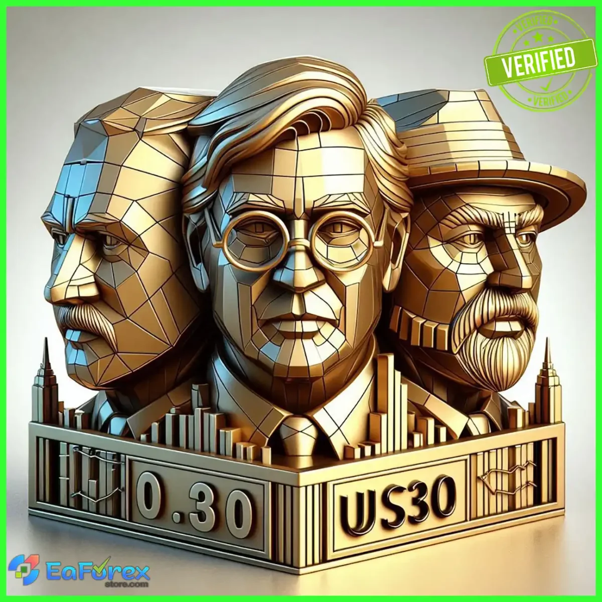 US30 Dow Jones EA