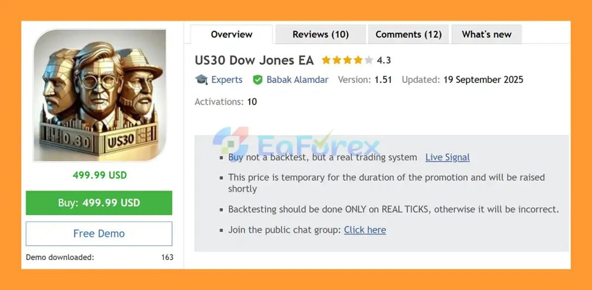 US30 Dow Jones EA MT5 Overview