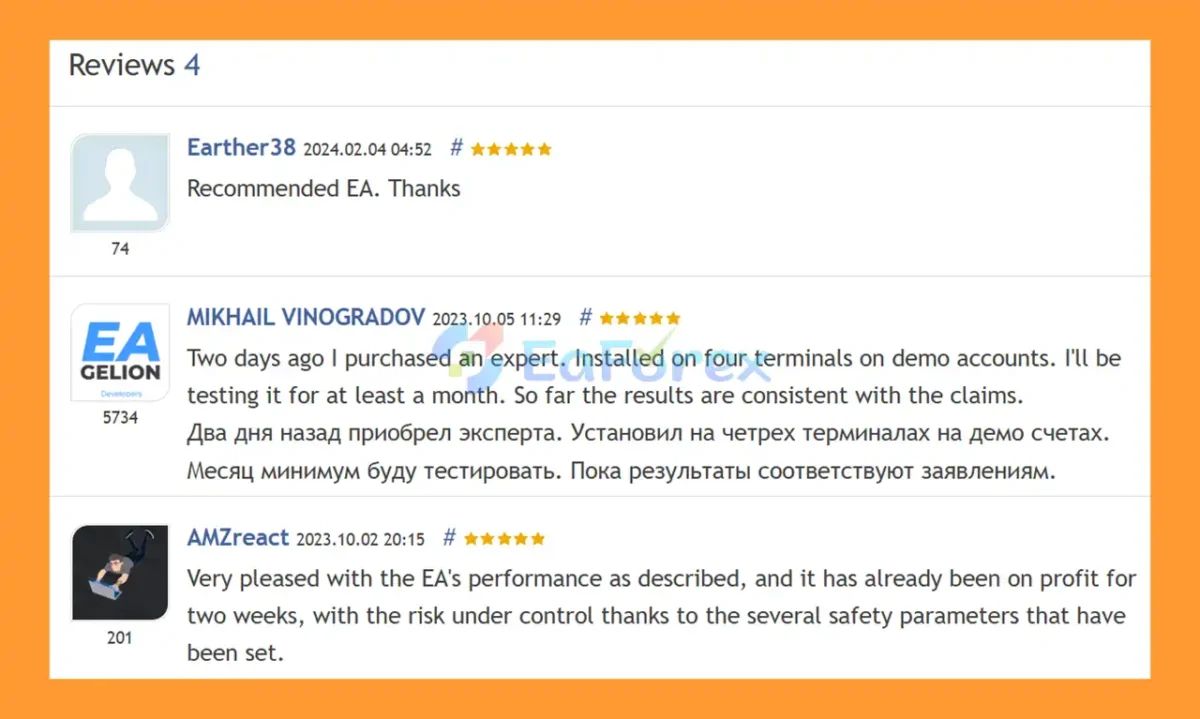 User Review