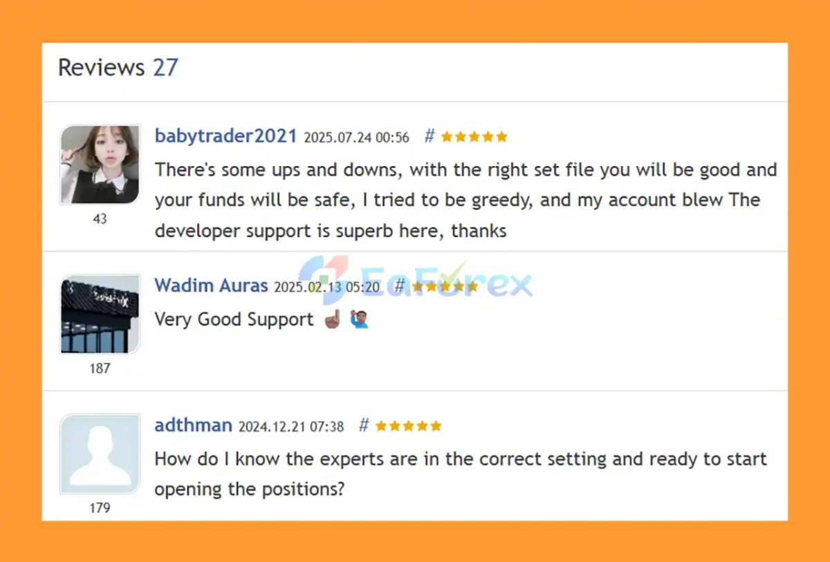 User Review