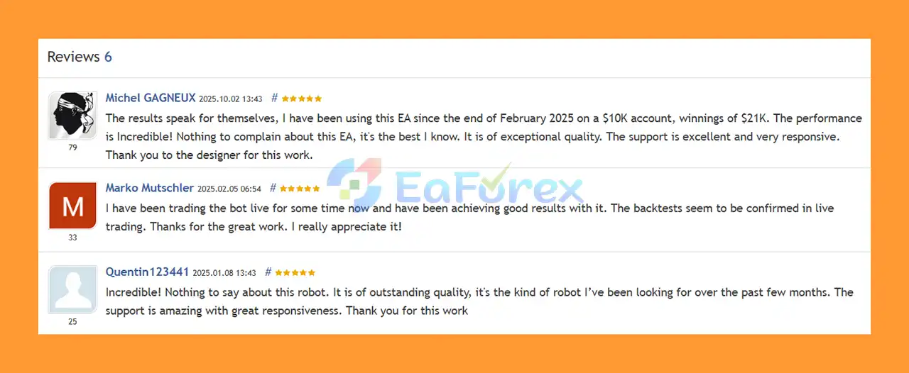User Review