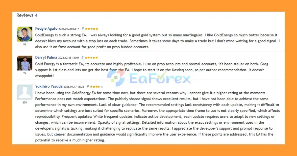 User Review