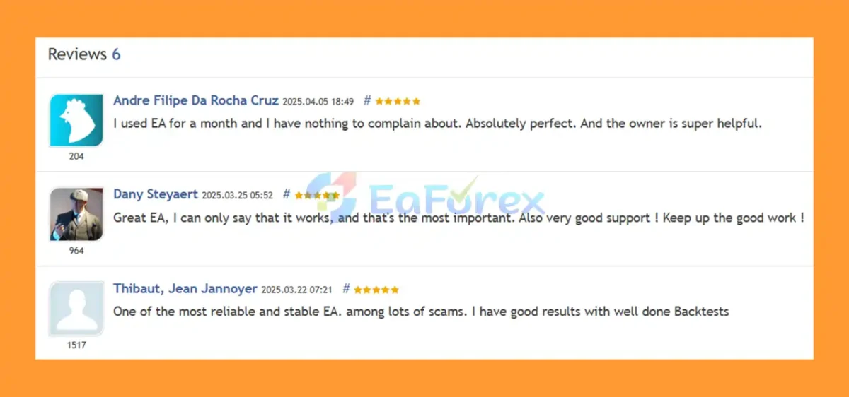 User Review