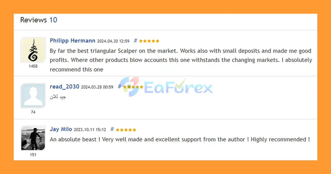 User Review