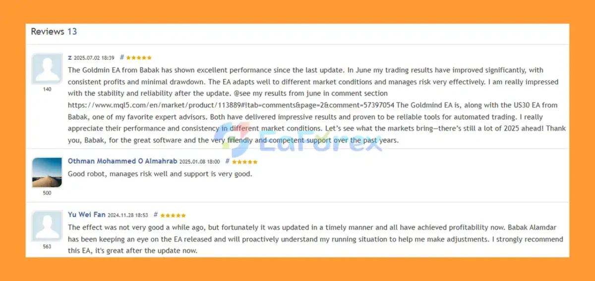 User Review
