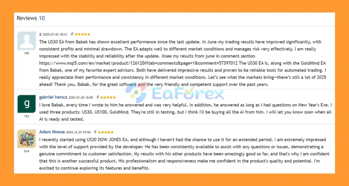 User Review