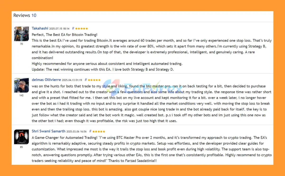 User Review