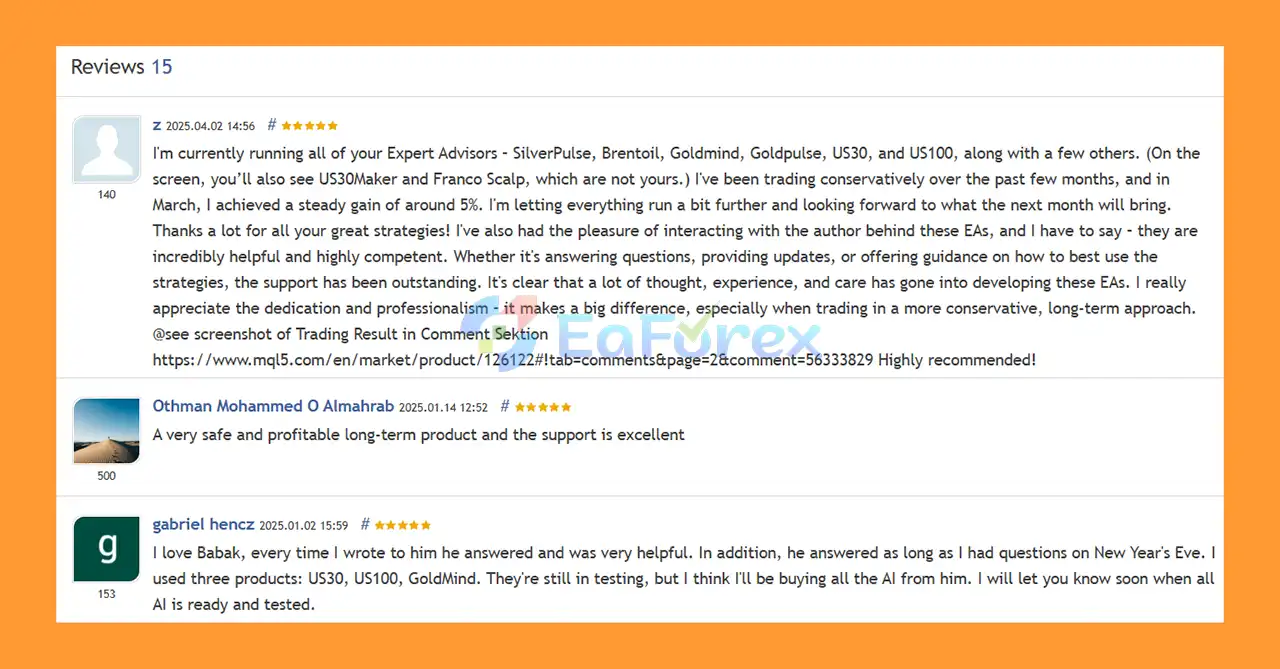 User Review