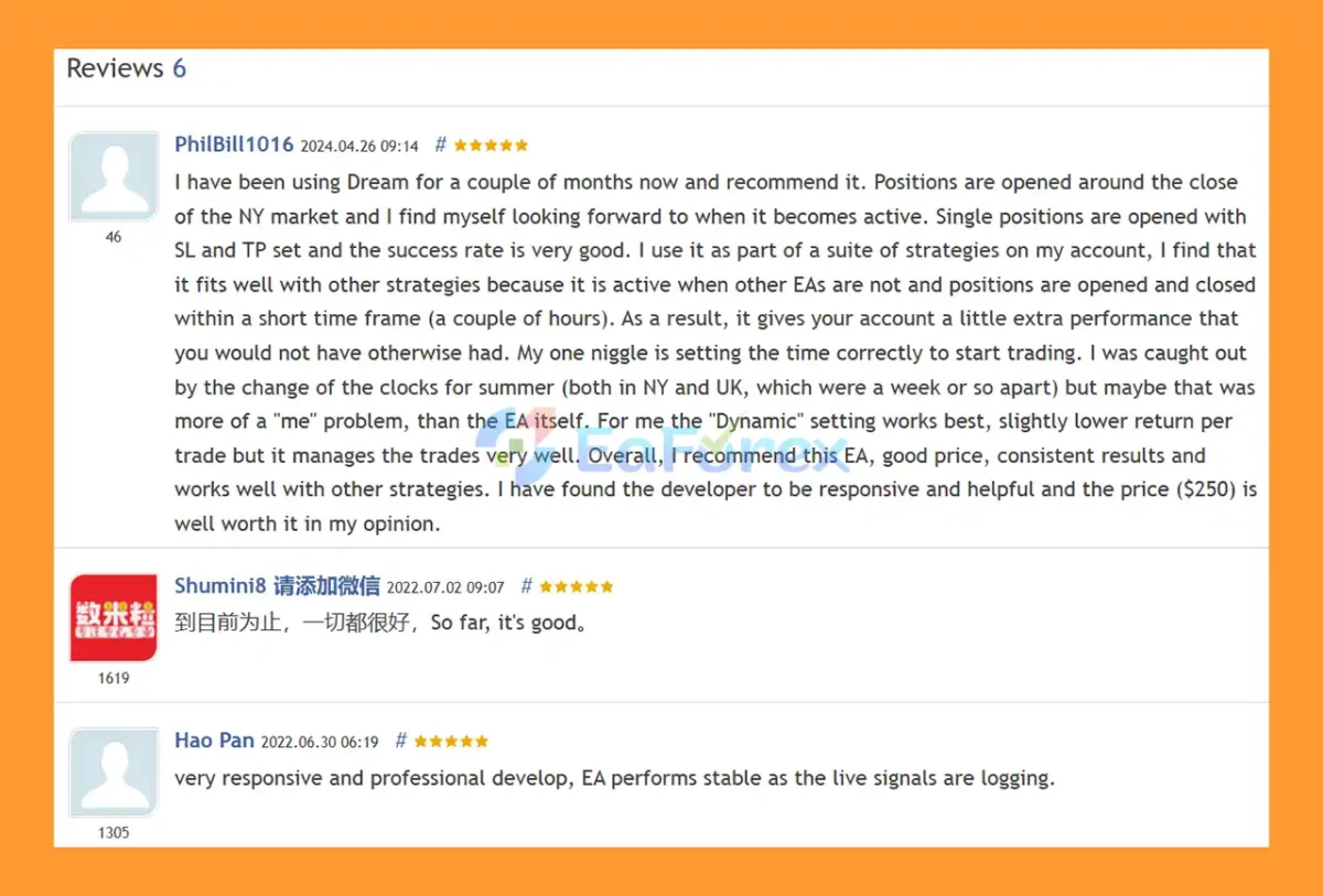User Review