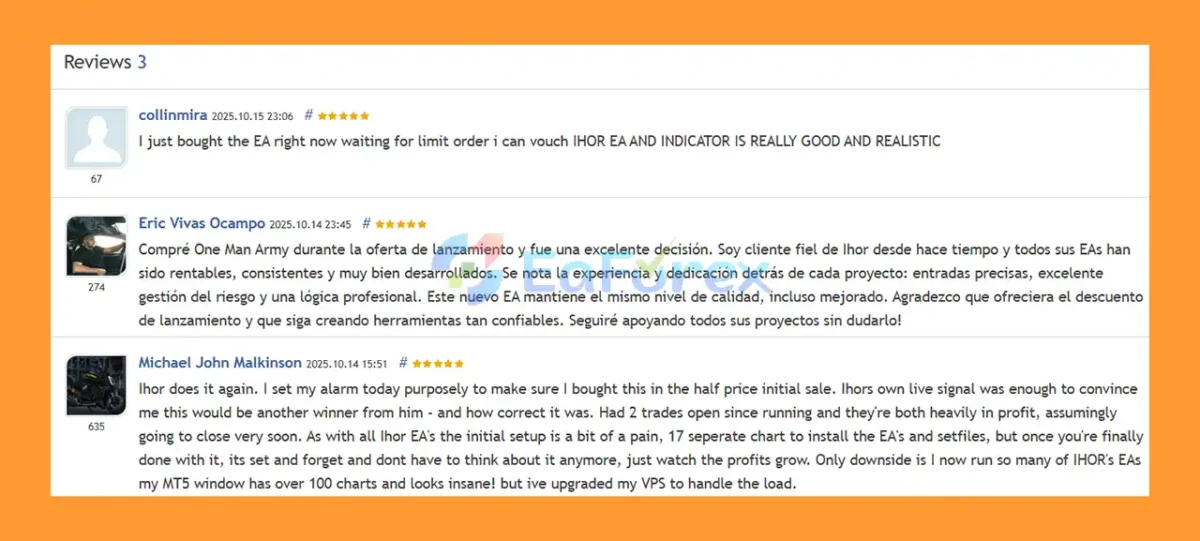User Review