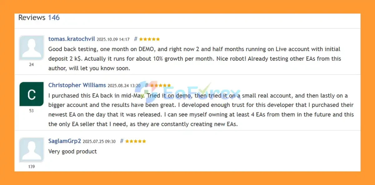 User Review
