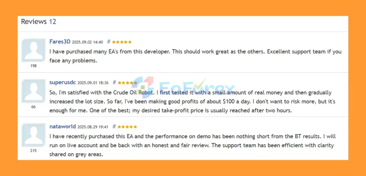User Review