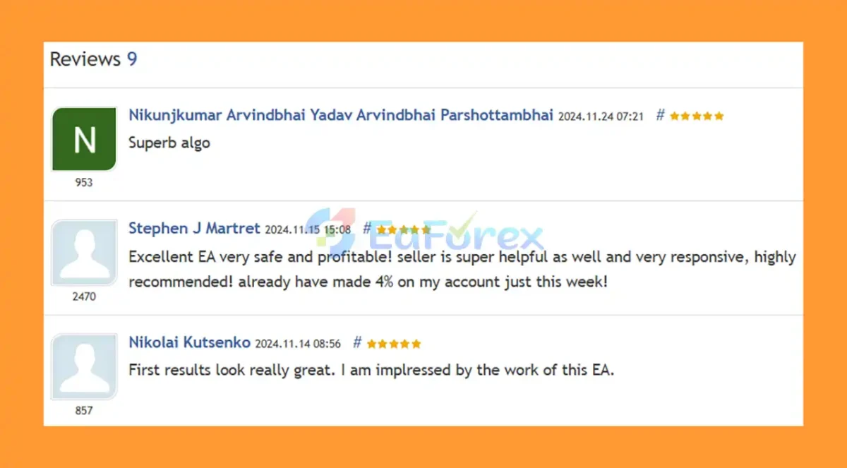 User Review