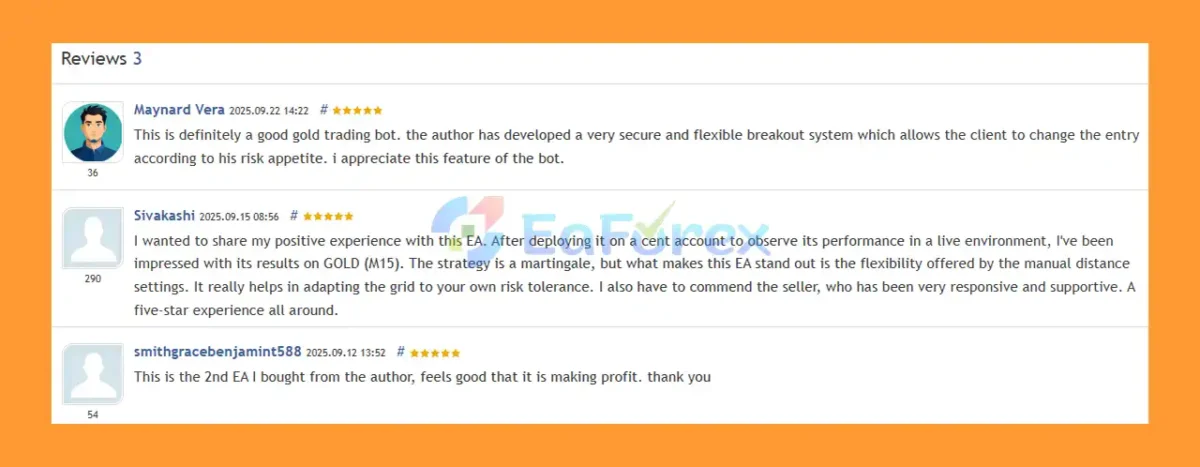 User Review