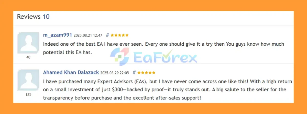 User Review