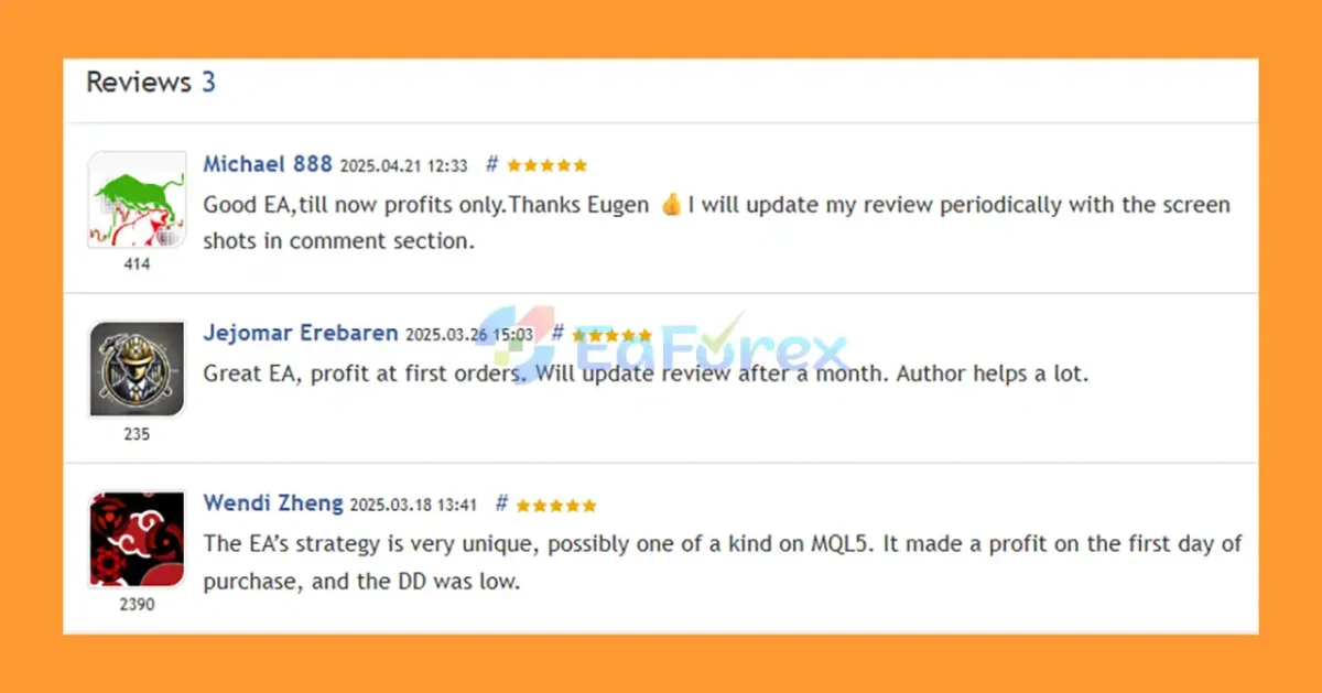 User Reviews
