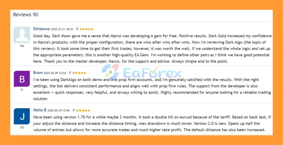 User Reviews