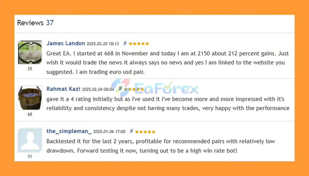 User Reviews