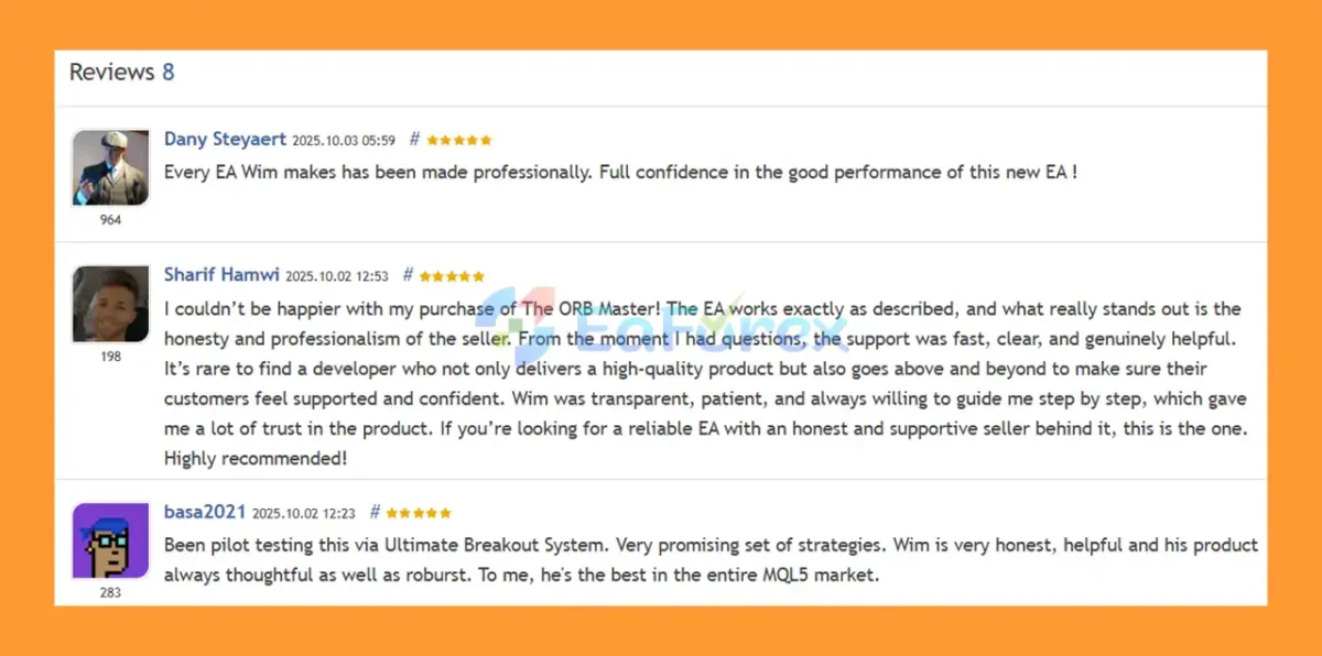 User Reviews