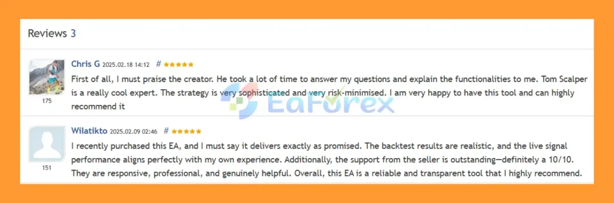User Reviews