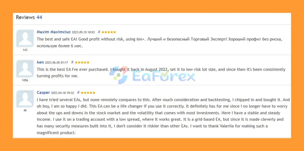 User Reviews
