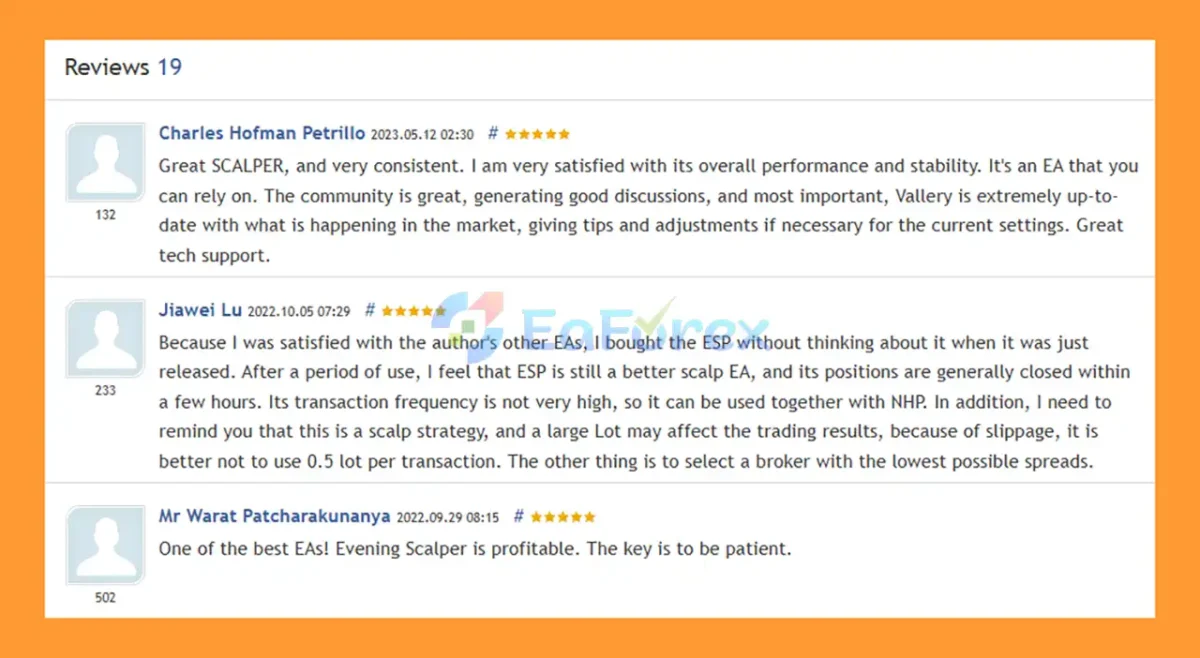 User Reviews