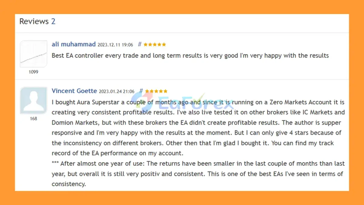 User Reviews