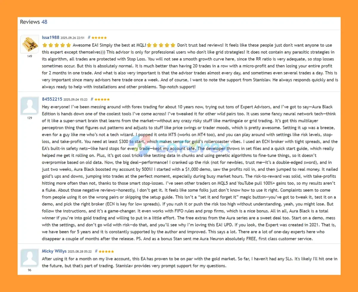 User Reviews