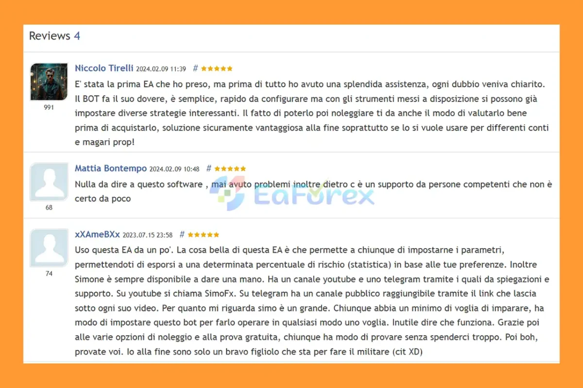 User Reviews