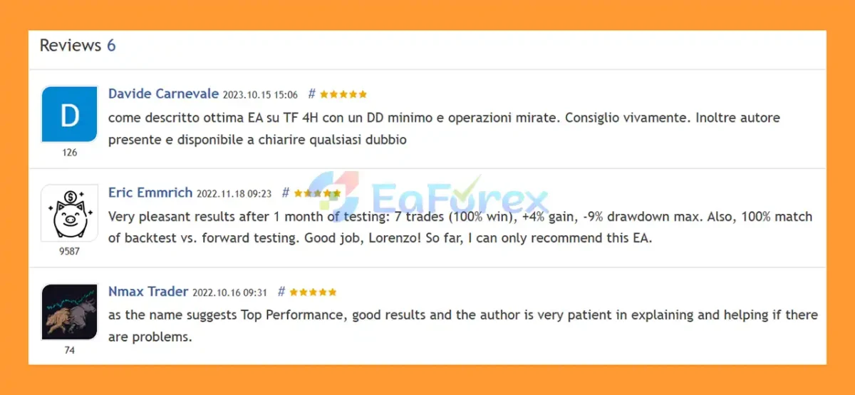 User Reviews
