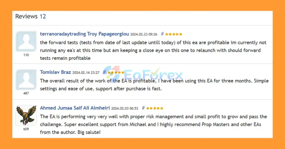 User Reviews